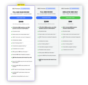 BarPrepHero Course Review - CRUSH The Bar Exam 2023