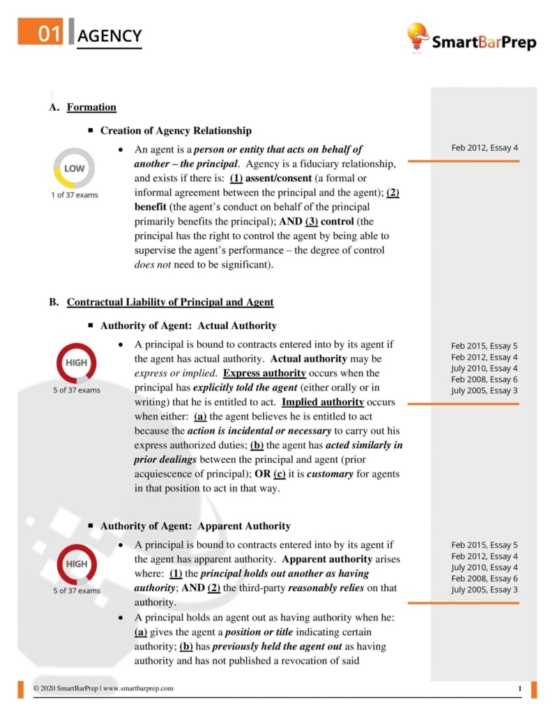 Smart Bar Prep Course Preview