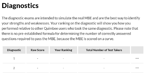 Quimbee Bar Review - Diagnostics